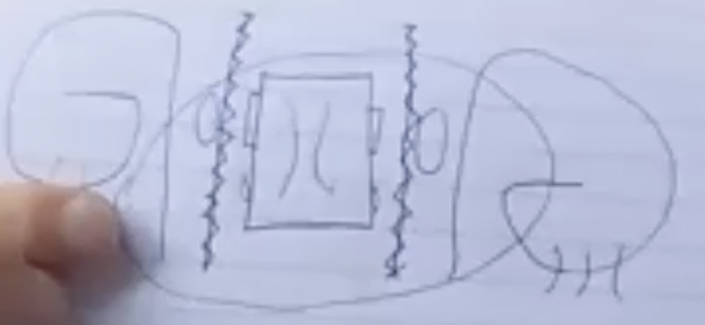A child's sketch of their invention for a device which blocks the sensors inside a smart watch.